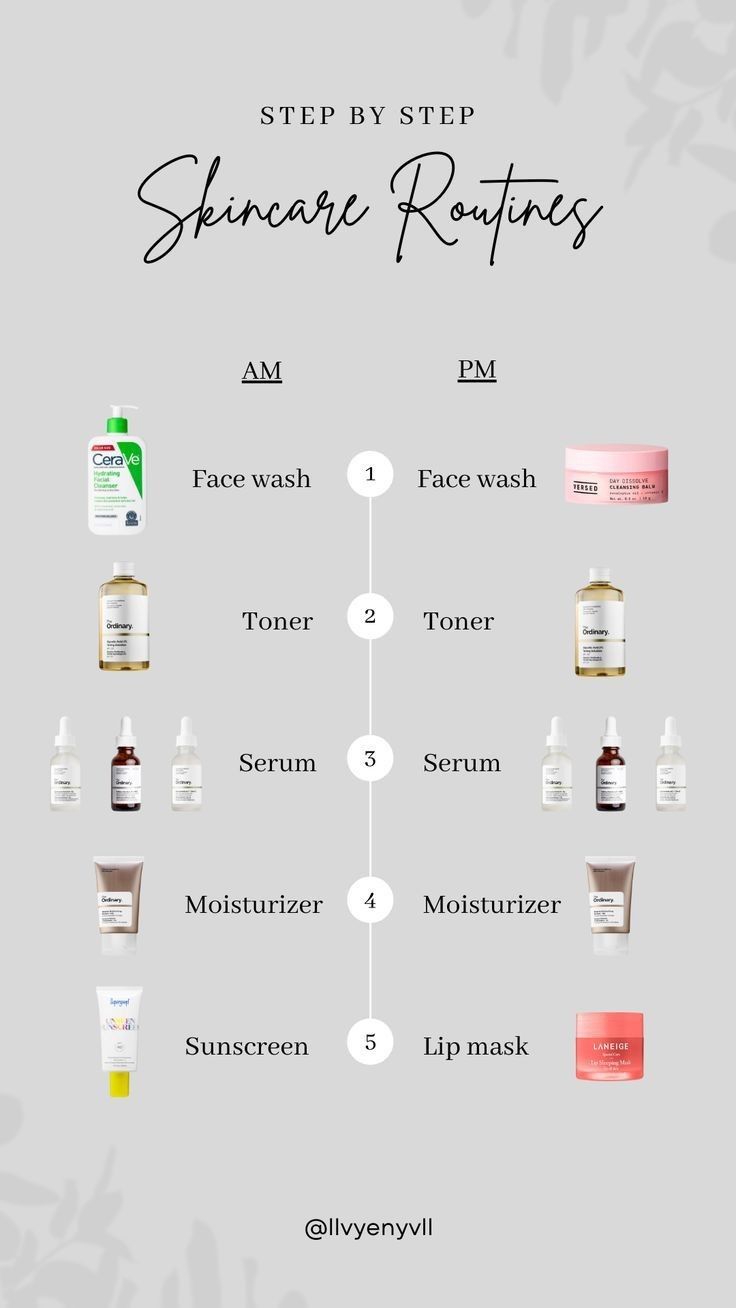 How to Build the Perfect Skincare Routine for Your Skin Type: Unlocking Radiant Skin with Tailored Steps