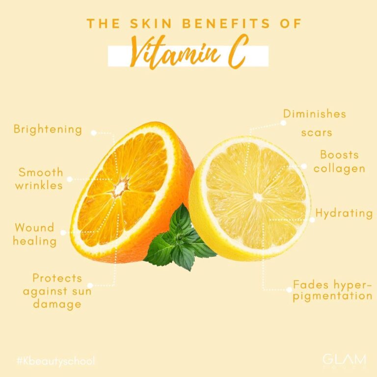 The Truth About Vitamin C and What It Does for Your Skin